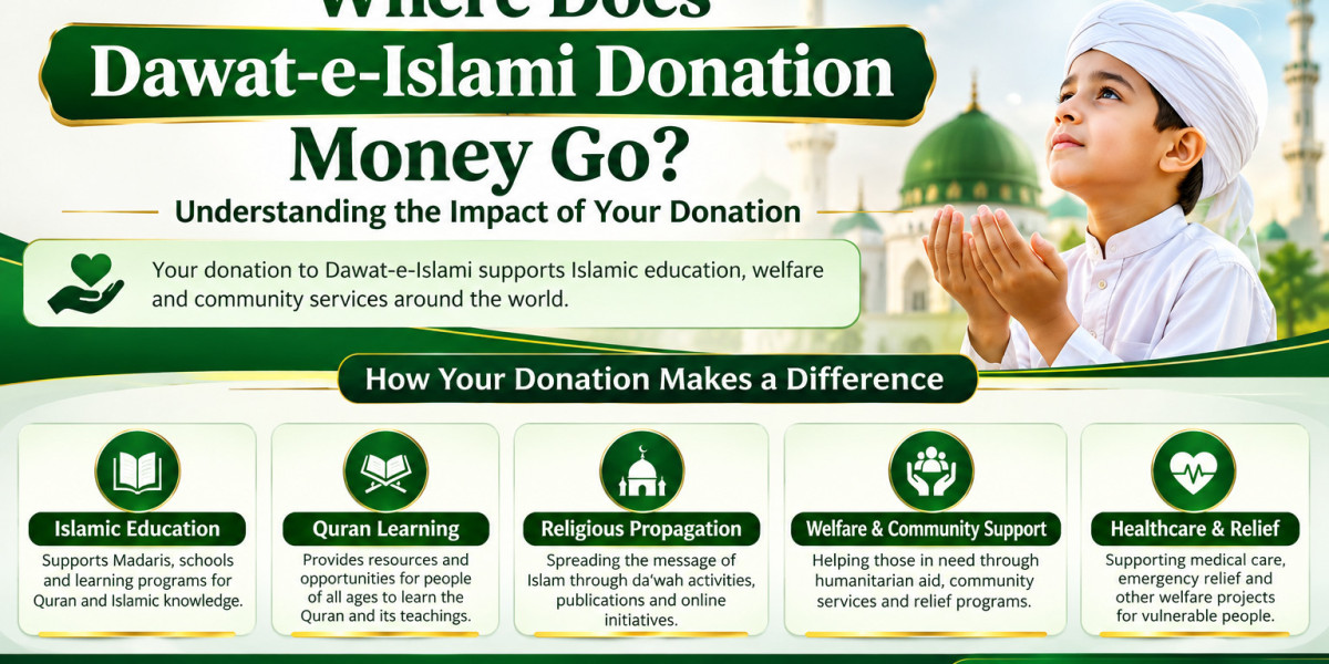 Where Does Dawat-e-Islami Donation Money Go? Understanding the Impact of Your Donation