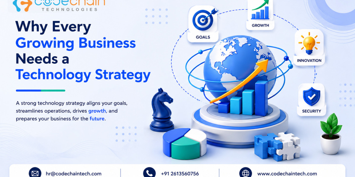 Why Every Growing Business Needs a Technology Strategy