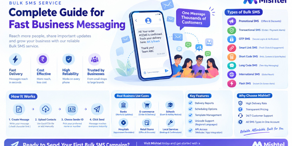 Bulk SMS Service: Complete Guide for Fast Business Messaging