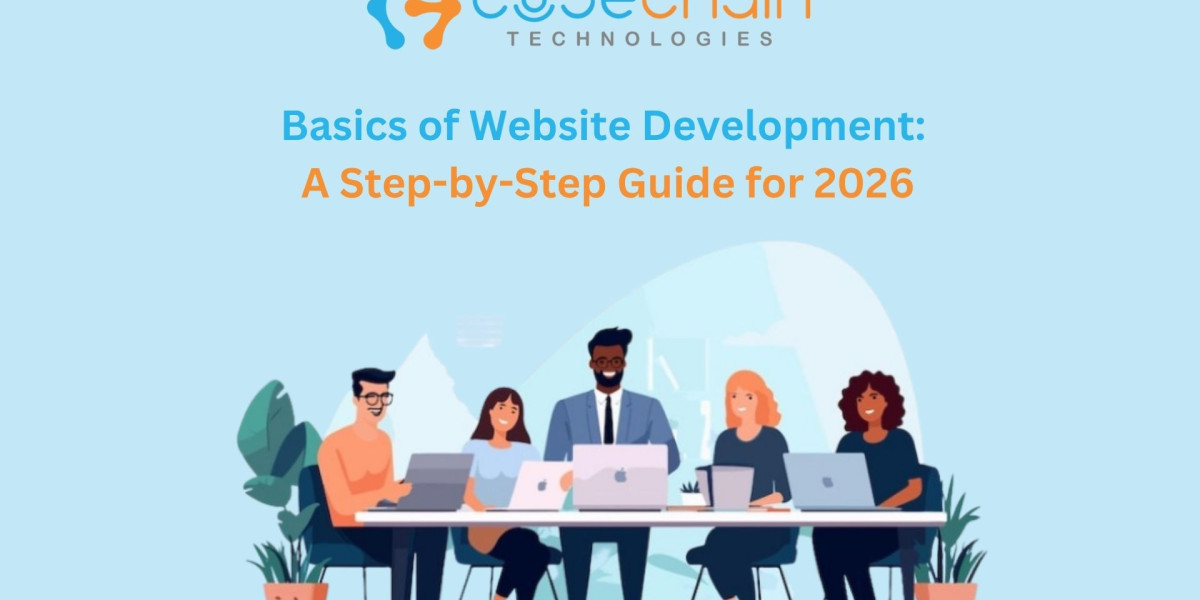 Website Development Company: Building Websites That Support Business Growth