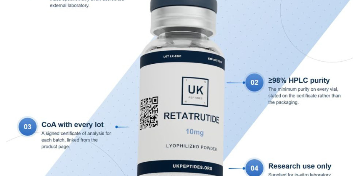 How to Purchase Retatrutide Peptide A Closer Look at Product Details and Research Information