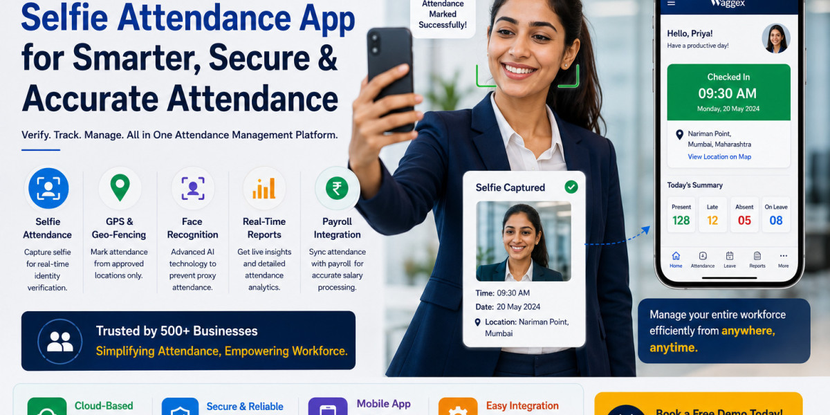 Employee Management Software: How Businesses Can Simplify HR Operations