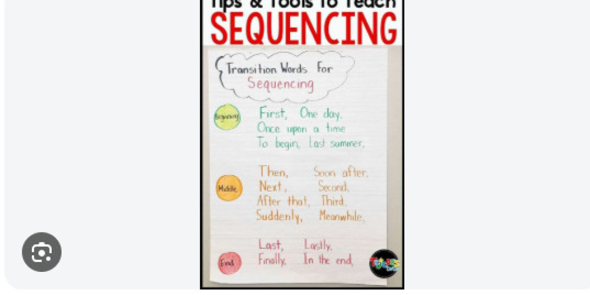 How to Teach Kids About Sequencing