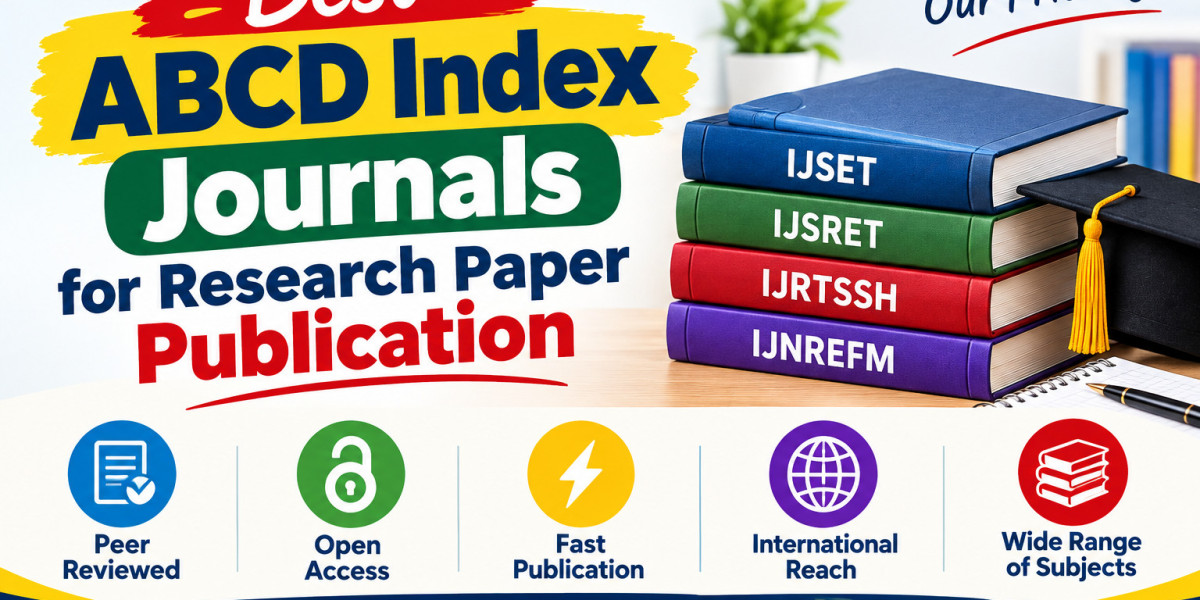 What Is ABCD Index and How to Submit a Paper in ABCD Index RAMP?
