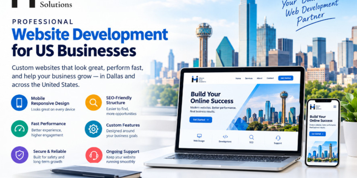 Custom Website Development Services | Maven Peak Solutions
