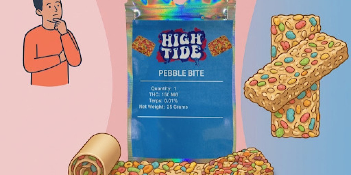 Understanding the THC Cereal Bar: What Consumers Should Know