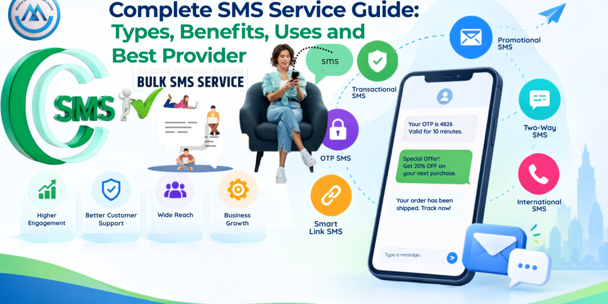 Complete SMS Service Guide: Types, Benefits, Uses and Best Provider
