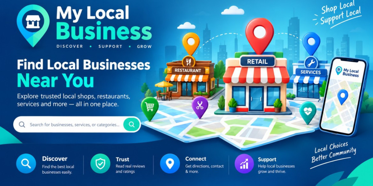 How Business Directory Submission Can Help Grow Your Business