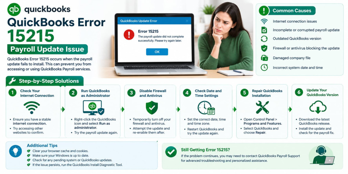 QuickBooks Error 15215: Causes and Easy Solutions