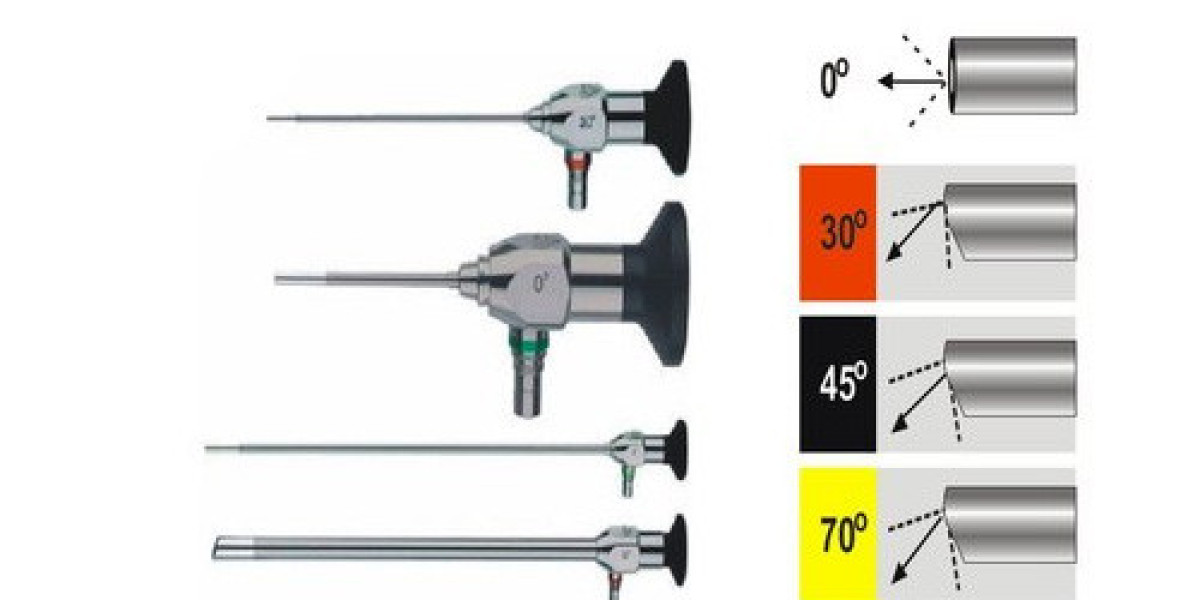 A Practical Guide to Sourcing ENT Sinoscopes in India