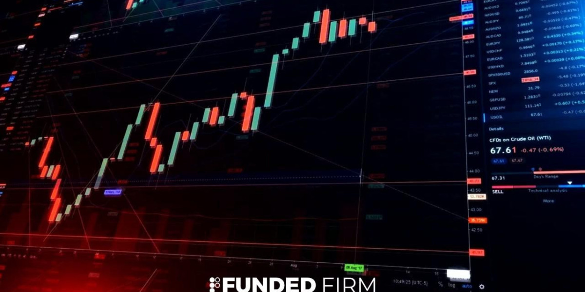 Free Forex Lot Size Calculator – Manage Trading Risk Effectively