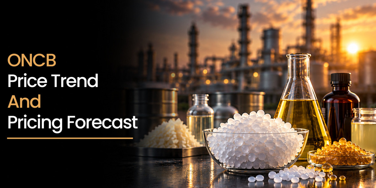 ONCB Price Trend | Price Trends, Forecast, Chart, Prices and Index Outlook
