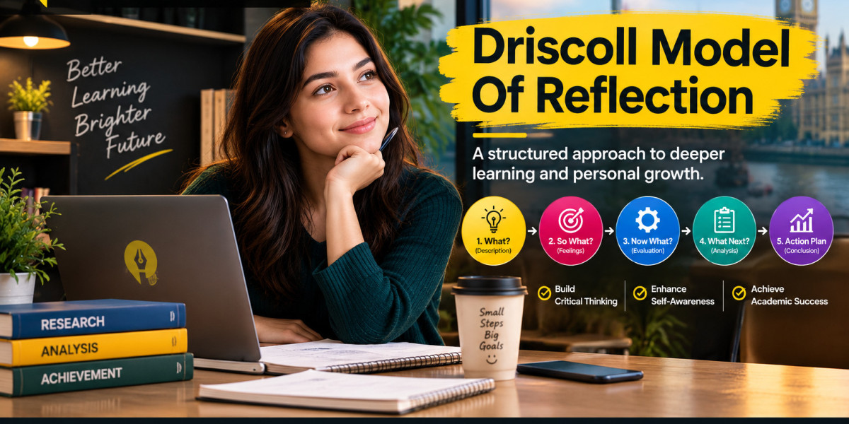 Driscoll Model of Reflection: Building Adaptability Through Meaningful Reflection
