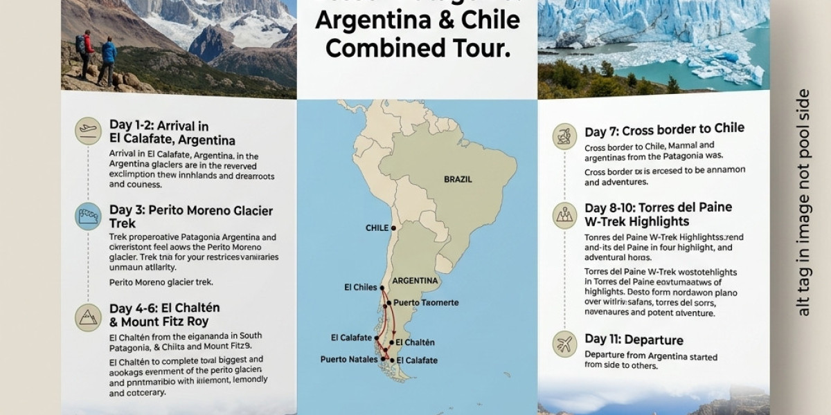 Can a Patagonia Vacation Packages From Mumbai include both Argentina and Chile?