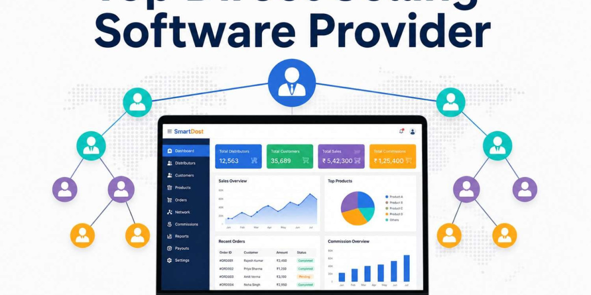 Top-Rated Direct Selling Software Provider Company in India
