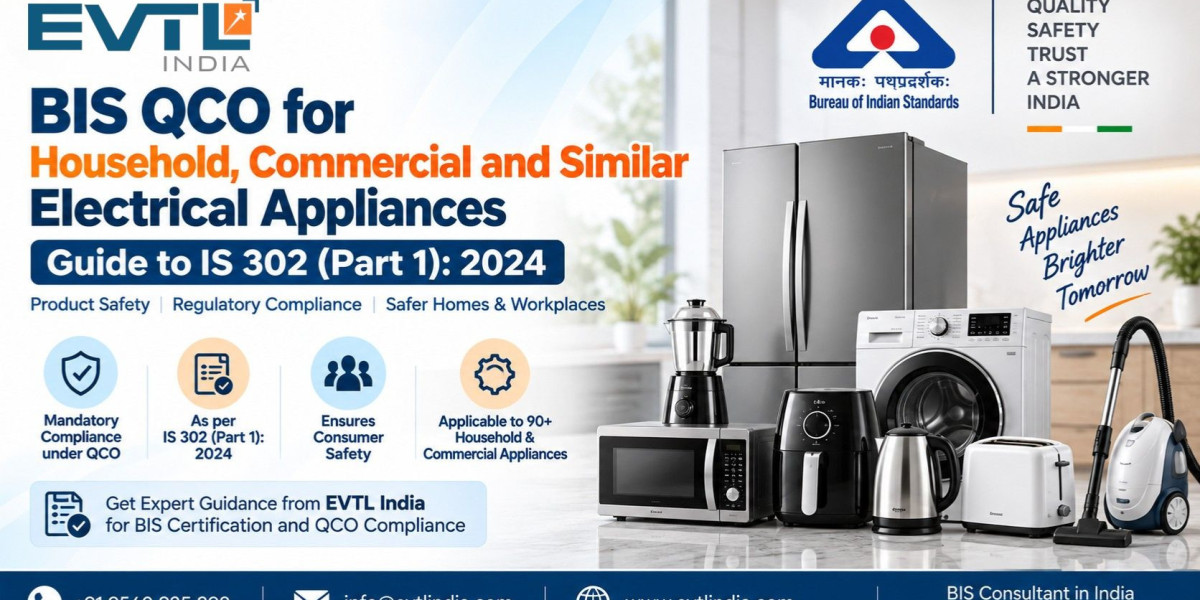 Quality Control Order for Electrical Appliances: BIS Requirements and Compliance Guide