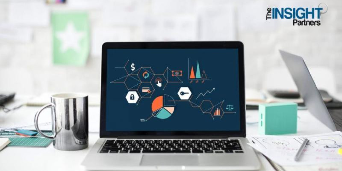 Digital Dental X-Ray Market Forecast 2034: Advances in Dental Imaging Technology