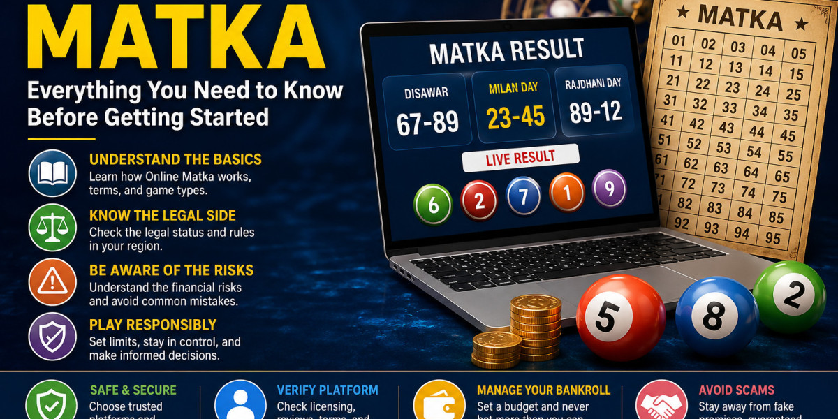 Online Matka: Everything You Need to Know Before Getting Started