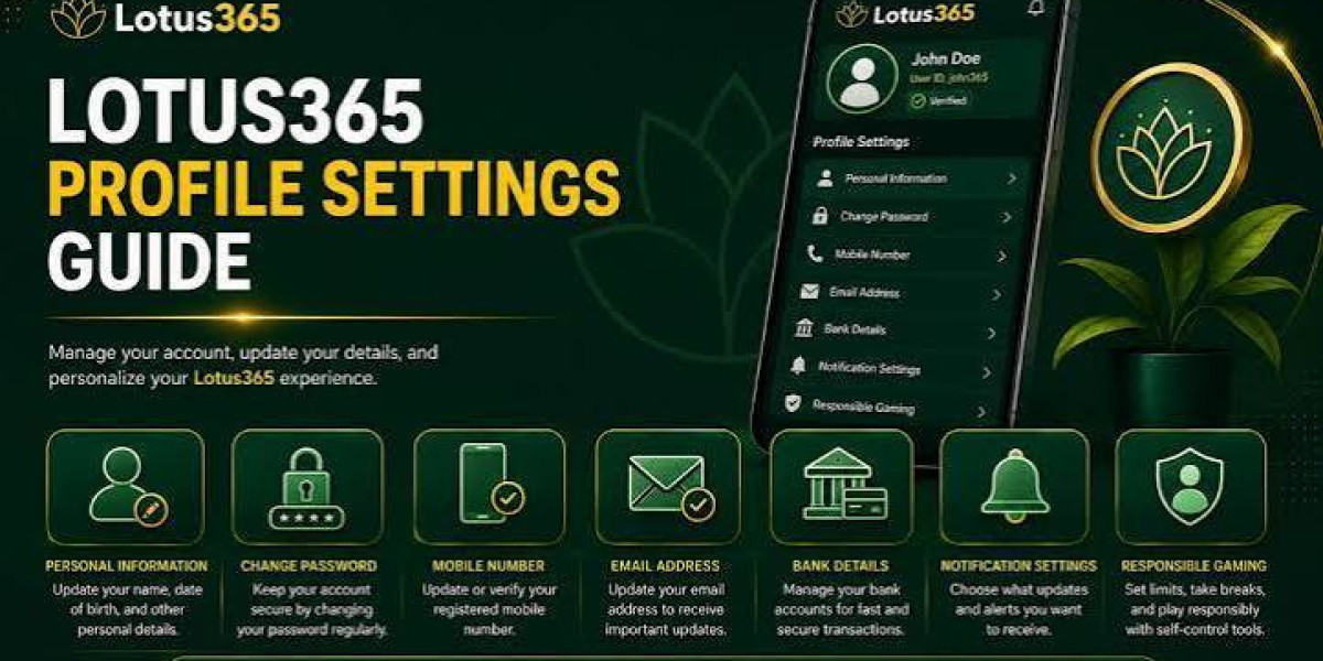 Lotus365: A Complete Overview of Platform Features, Benefits, and User-Friendly Experience