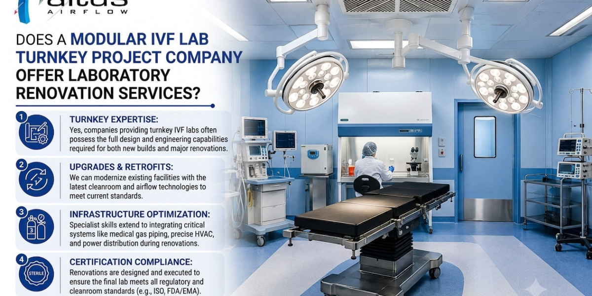 Does a Modular IVF Lab Turnkey Project Company Offer Laboratory Renovation Services?