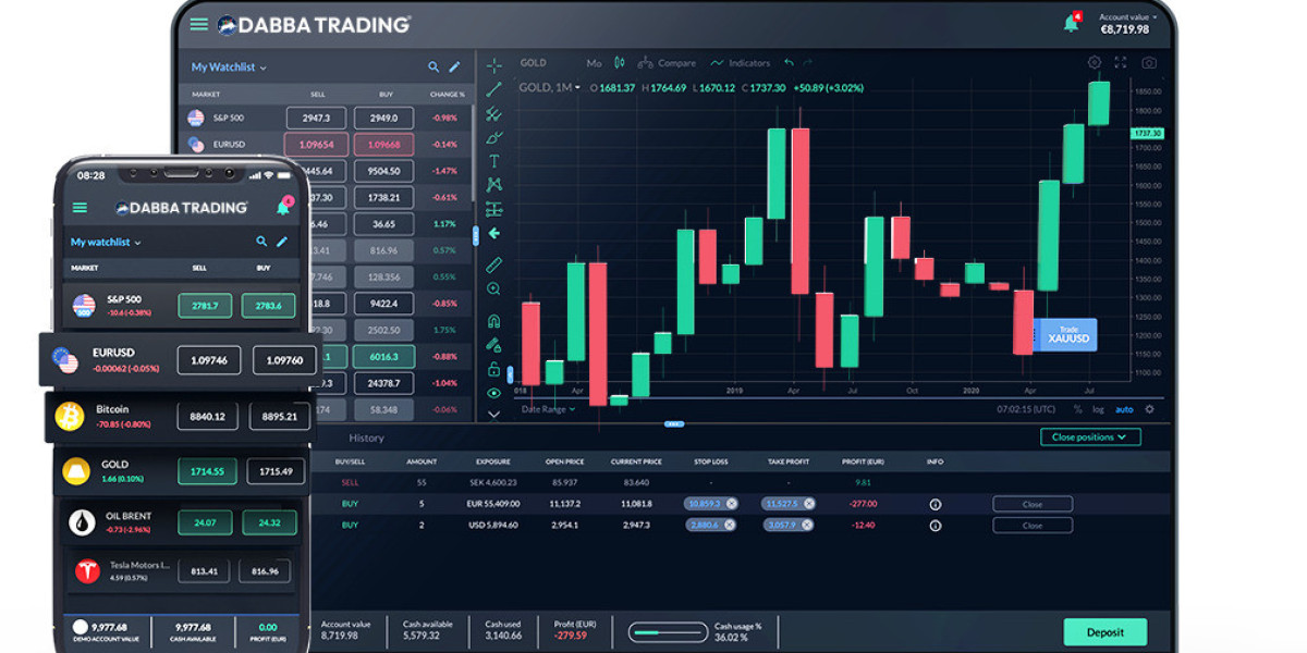 Dabba Trading Online in India: Meaning, Risks, Legality and How It Works